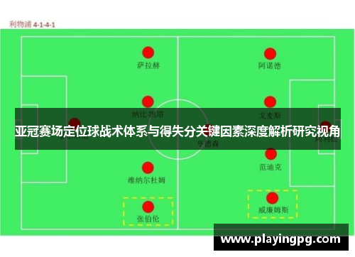 亚冠赛场定位球战术体系与得失分关键因素深度解析研究视角 亚冠赛场定位球战术体系与得失分关键因素深度解析研究视角