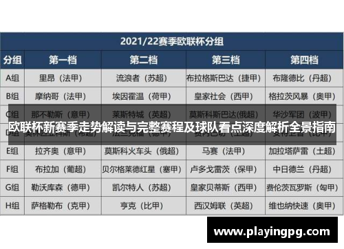 欧联杯新赛季走势解读与完整赛程及球队看点深度解析全景指南