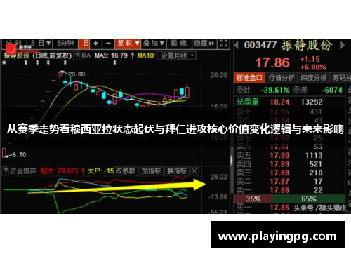 从赛季走势看穆西亚拉状态起伏与拜仁进攻核心价值变化逻辑与未来影响
